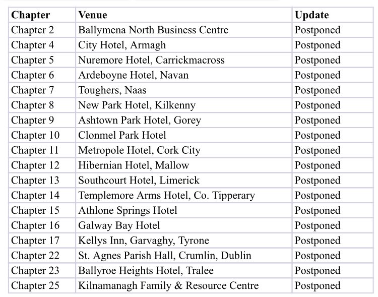 Credit Union tweet media