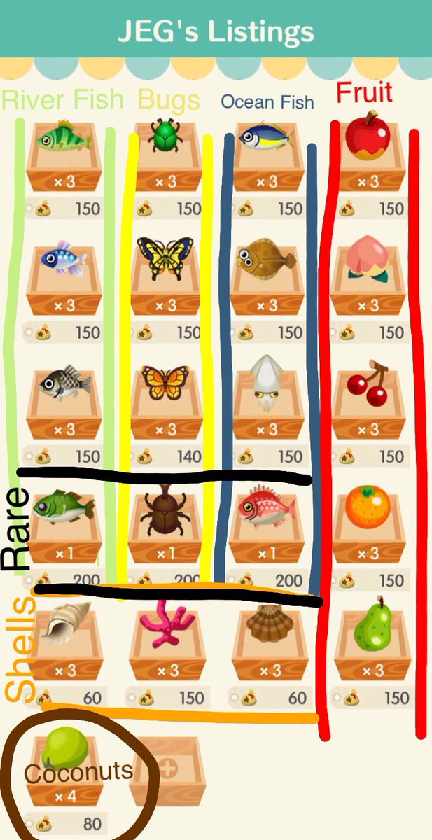 JEG_ACPK's tweet image. How I organize my #MarketBox 🐟✨🍎

#AnimalCrossingPocketCamp #AnimalCrossing #PocketCamp @ACH0N3y