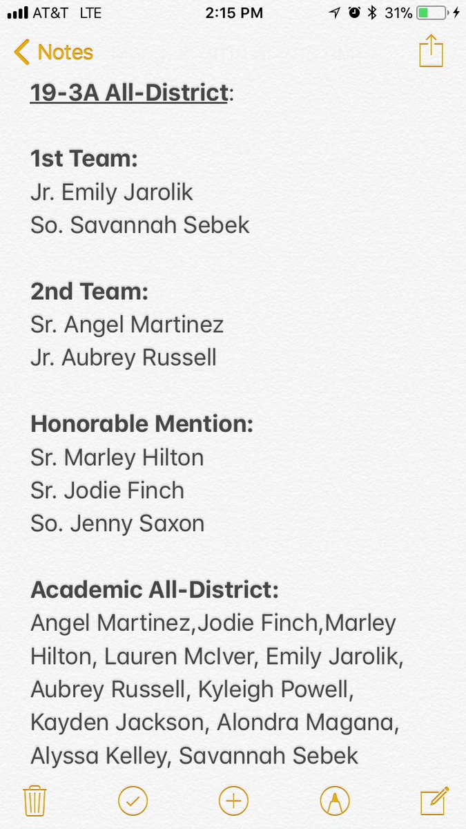 trojanettebball's tweet photo. 2017-2018 19-3A All-District Team. Congratulations Ladies. https://t.co/dAL72ospjt
