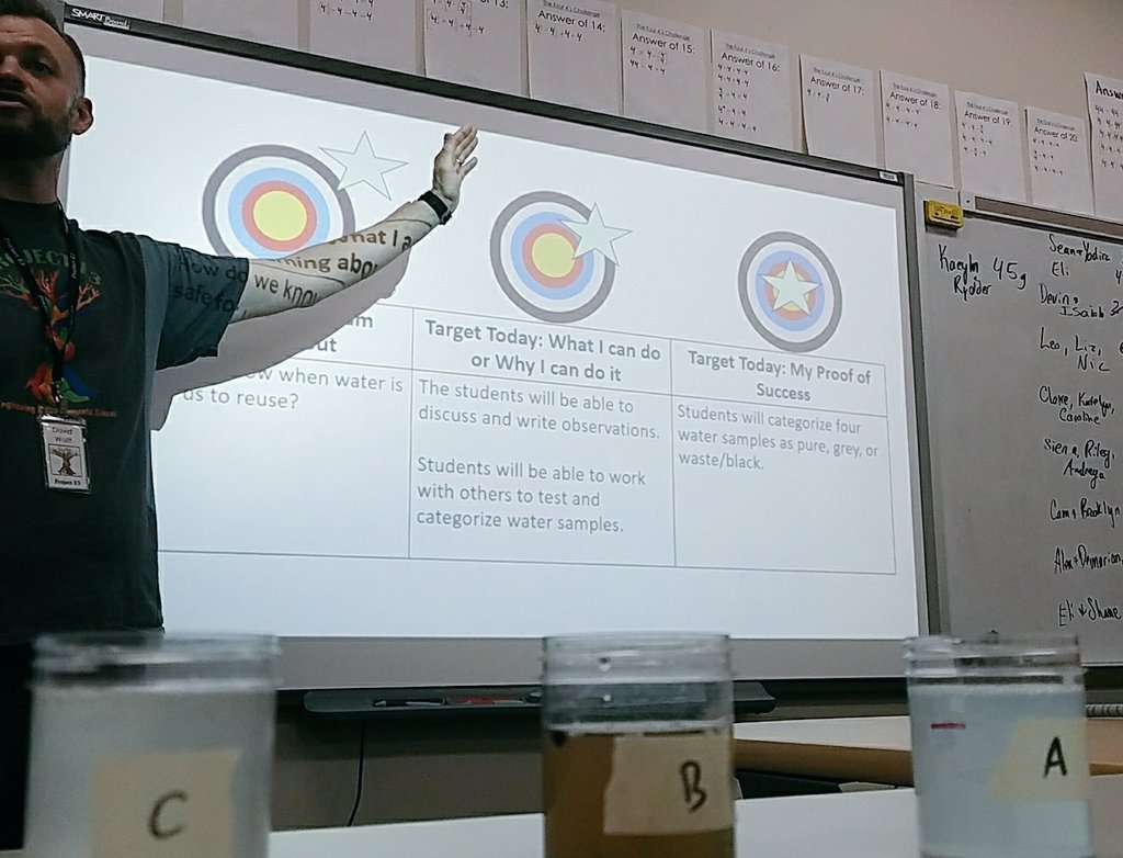 E3science's tweet image. #categorizing #water samples @wolffdavid11