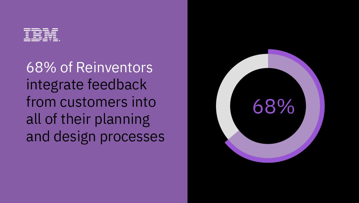 The Value of Focusing on Customer Centricity inse.ad/E4JwCq Via <a href="/JoergNiessing/">Joerg Niessing</a> <a href="/IBM/">IBM</a>
