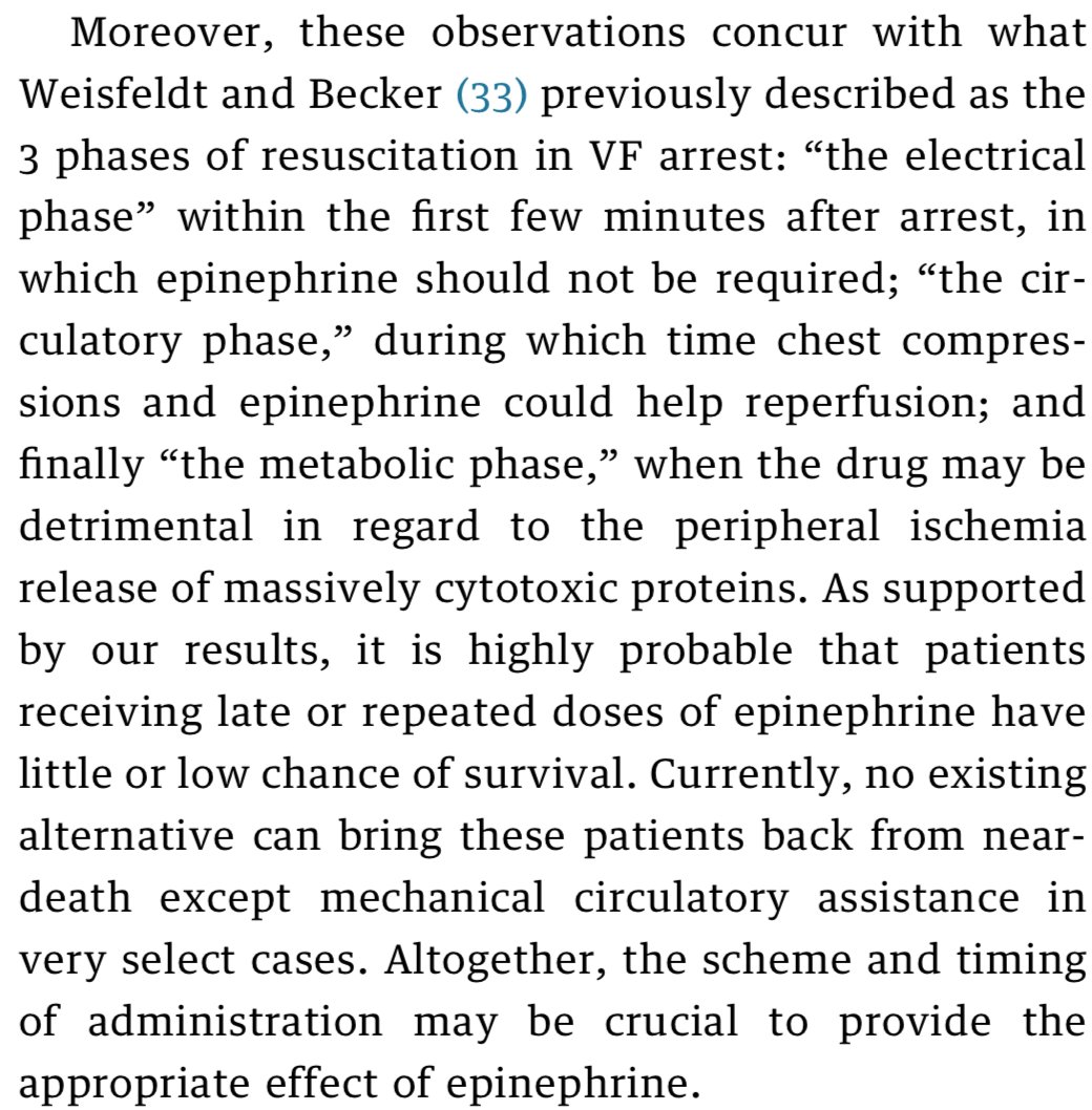 Dr. John Gallagher of Wichita - When considering epinephrine during OHCA it's important to remember there are three phases to a VF arrest #GatheringEagles18
 
onlinejacc.org/content/accj/6…