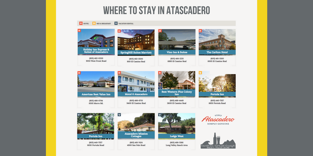 CCCraftBeerFest's tweet photo. Traveling from out of town for the Central Coast Craft Beer Fest and wondering where to stay in Atascadero? We've got you covered! https://t.co/FcKQtOlUr0 #CCCraftBeerFest #CCBeerWeek #CentralCoastBrewersGuild #CentralCoastBeerTrail #craftbeer #VisitAtascadero #slocal #slolife https://t.co/hfLg0g79OB