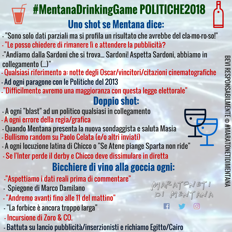 maratonetiLa7's tweet photo. Prendete e condividetene tutti. Su Facebook, WhatsApp, Messenger, Twitter.
Il #MentanaDrinkingGame è tornato. Pronti? #MaratonaMentana #SilenzioElettorale #elezioni2018 #elezioni #ElezioniPolitiche2018 https://t.co/17fK3zbFnv