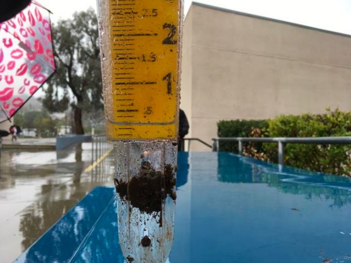 YollisClass's tweet photo. Although rain was predicted all day, we only got about .3 of an inch on Friday. 

https://t.co/dIsLmm8mvP

@SameDayInMarch #sdim18 #lvusd @chaparralcubs ☔️ https://t.co/hT8Emkzblw