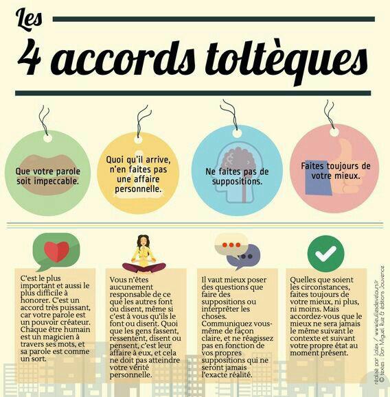 ecohum's tweet photo. Les 4 accord toltèques :
* Que votre parole soit impeccable
* Quoi qu'il arrive, n'en faites pas une affaire personnelle
* Ne faites pas de suppositions
* Faites toujours de votre mieux
Ca vous inspire ? :) https://t.co/pDPFIYU3Ud