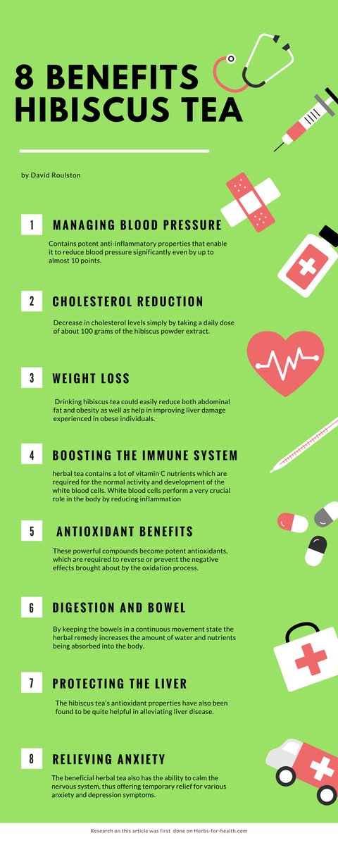 For_Love_Grub's tweet photo. 8 great reasons to drink Hibiscus Tea. https://t.co/RmLrhkwSkk