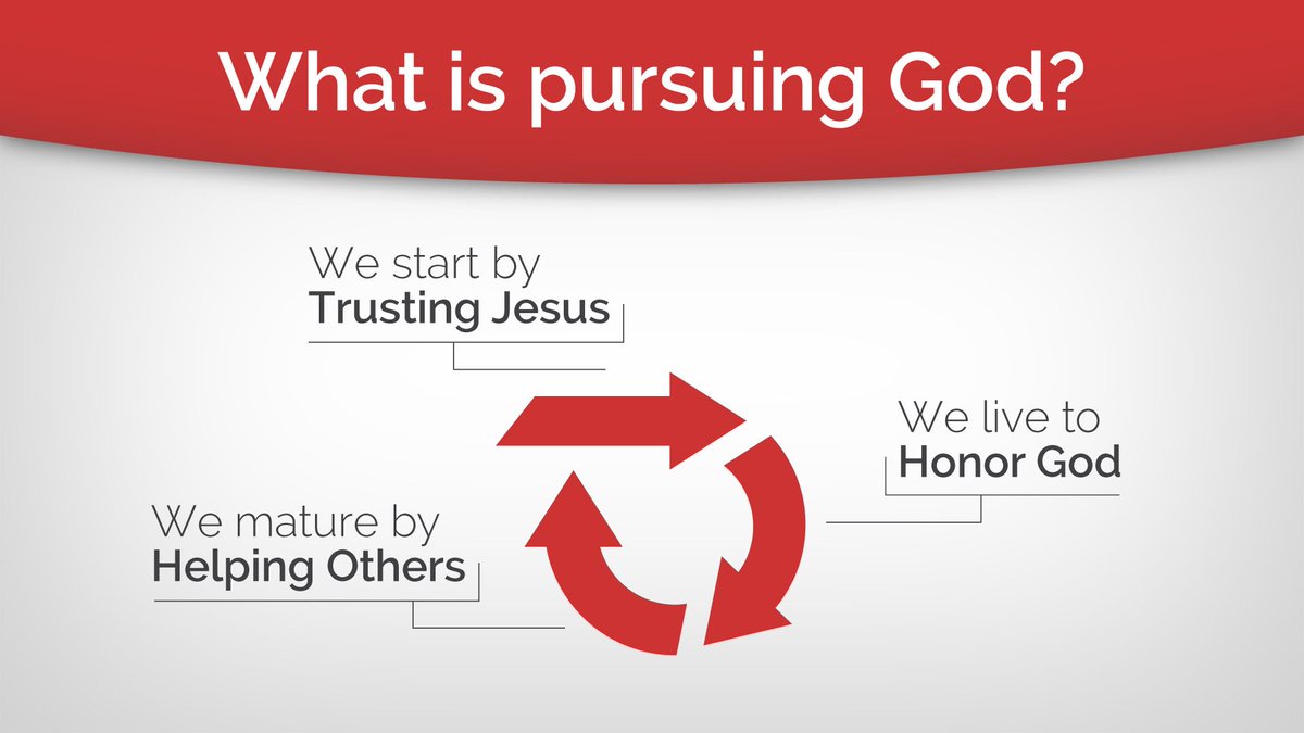 pursueGOD tweet media