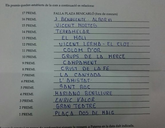 Premios de la cabalgata del ninot de Paterna 2018.<a href="/JLF_Paterna/">JLF Paterna</a> <a href="/AytoPaterna/">Ayuntamiento Paterna</a>