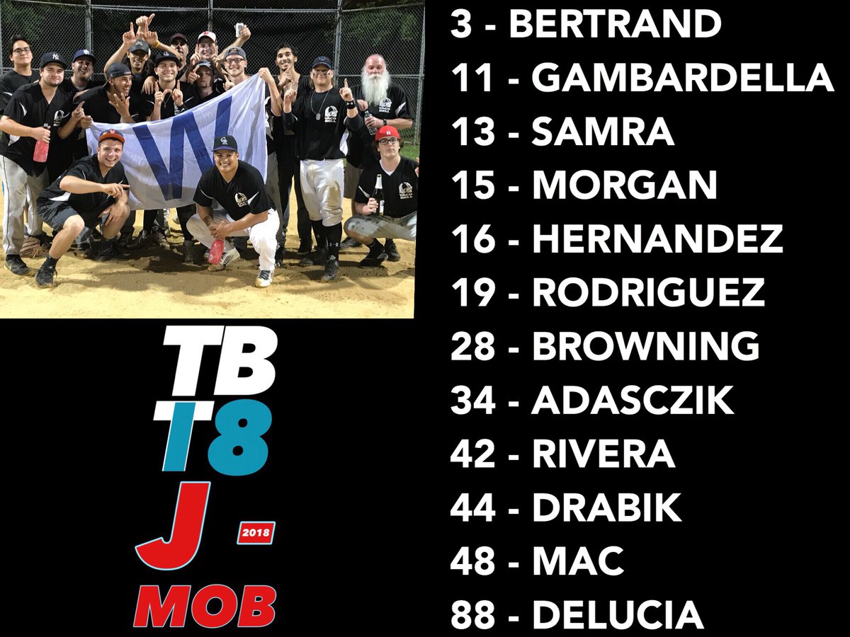TheMob_SB's tweet photo. #TBT2018 & #JMOB’s roster for the upcoming season 🔥
Just a month away 📍
#RingSzn2 #TheSequel 💍💍 https://t.co/dfqDtVKlU1