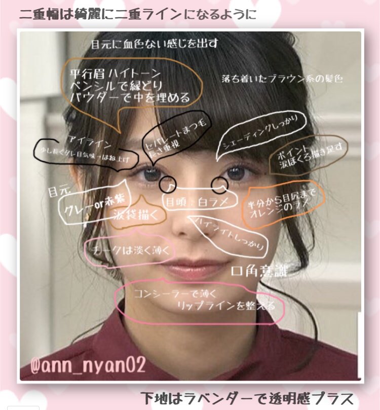 宇垣ちゃんになりたい Twitter