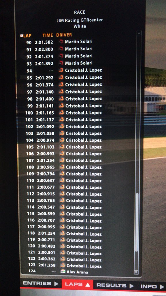 P.10 para nosotros. 

Muy muy contentos empezando así 😃 un campeonato del mundo con este nivelazo.

Felicitar a mis compañeros <a href="/Arana_racing/">Alexander Arana</a> y <a href="/MartinSolari78/">Martin Solari</a> 

Vamos chicos!!!! 💪🏽💪🏽💪🏽