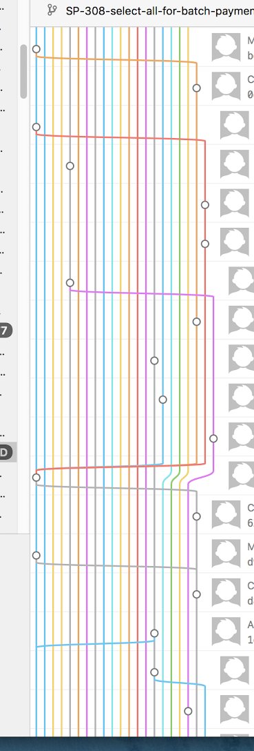 scriptuous's tweet image. How do you know when your team environment, collaboration efforts, and repository checkout flow are actually productive and doing your company good?

Answer: when it doesn't look like this: