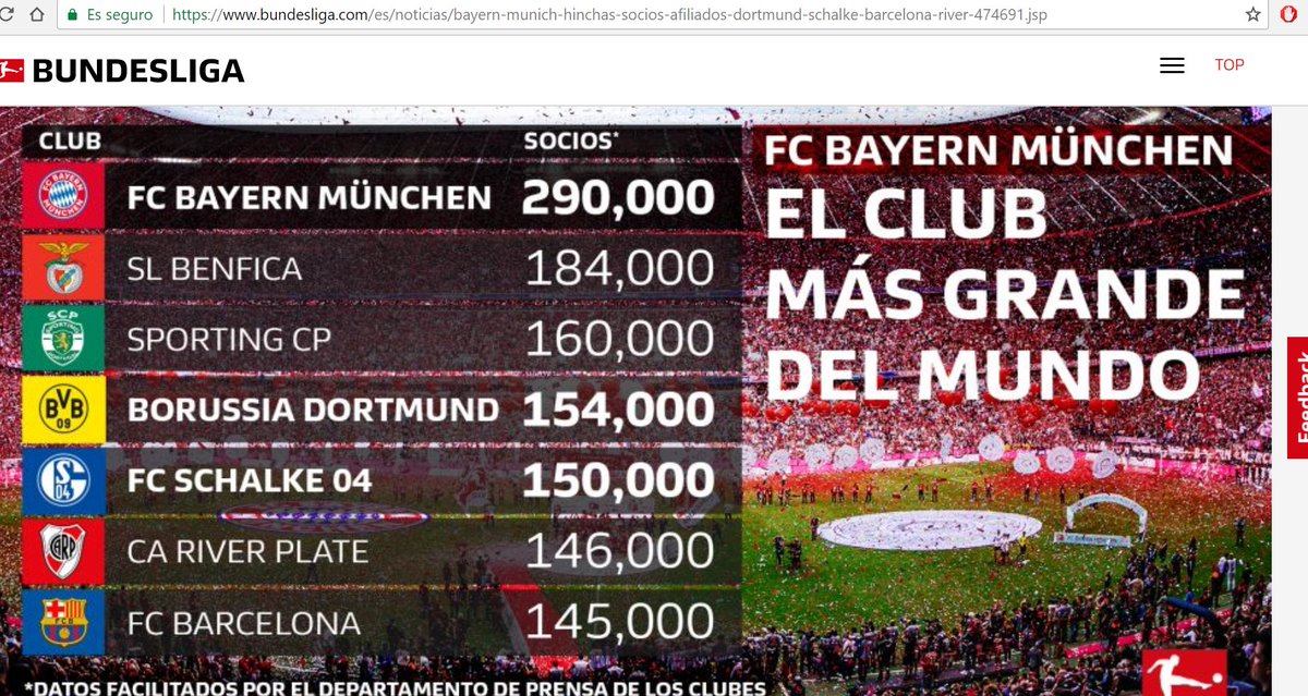 OrgulloPorRiver's tweet photo. River Plate es el Club con más socios de América y el sexto a nivel mundial. #RiverManda Contala como quieras, Bostero. https://t.co/aVqMJIMSxa