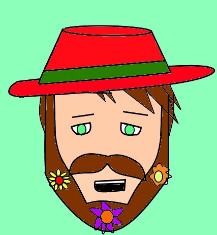 GalacticTheGod's tweet photo. My new Profile Picture made by me 👏👍👌 https://t.co/hQ8bjx2hKa