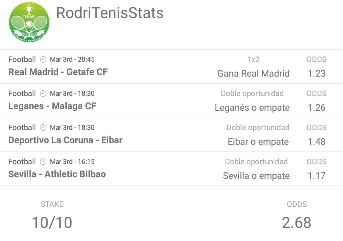 👉 STAKE 10 a cuota <a href="/2/">A 2-loop</a>,68

✅ Esto acabamos de hacer por t.me/RodriTenisFREE