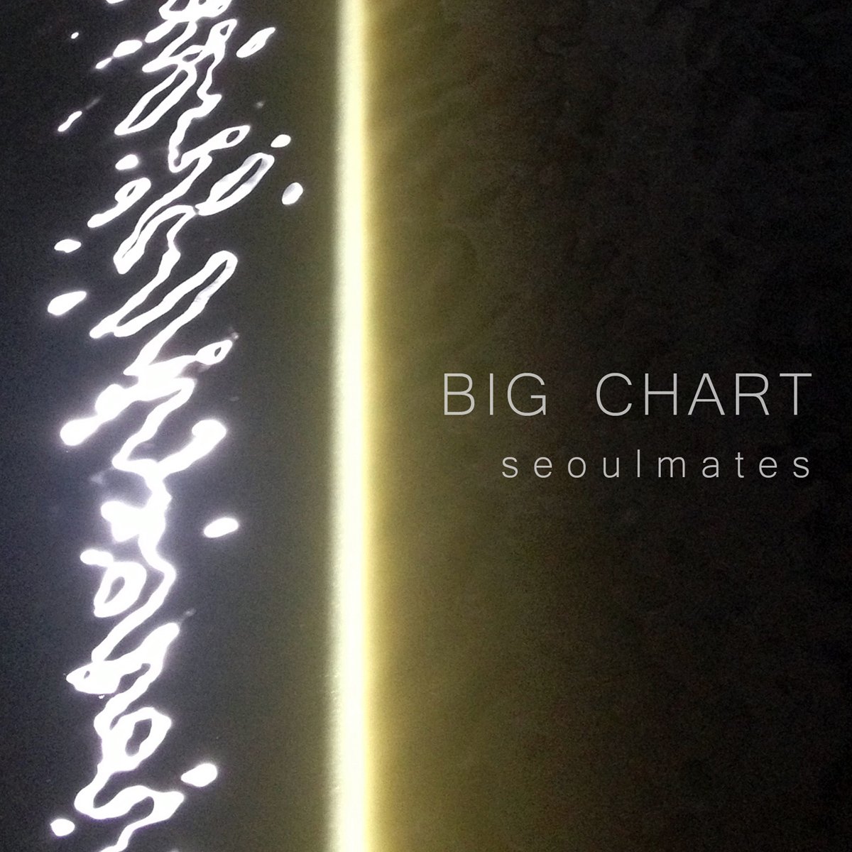 maxkofflermusic's tweet photo. BIG CHART released 3/3/18 https://t.co/6DlHwxjpRW #bigchart #newsingle #outtoday https://t.co/bKnxxtiQs5