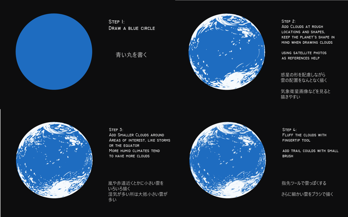 タケさん 個人的地球描き方描いてみた A Little Tutorial On How I Draw The Earth Planets T Co G4tvihryxq Twitter