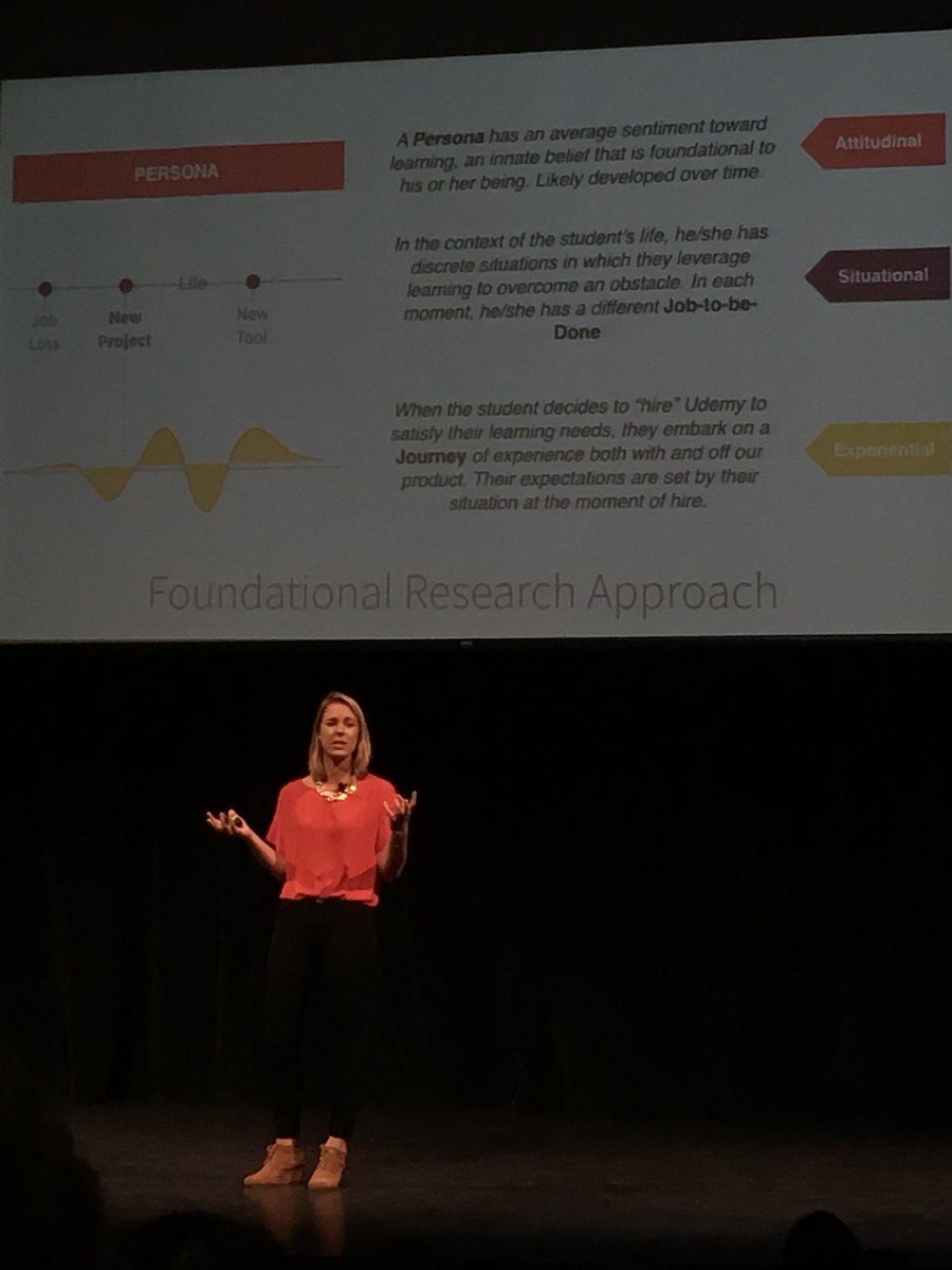 Marrying personas, Jobs-to-be-done and customer journey  in Udemy by Claire Menke - one of today’s super inspirational talks during #UXRConf