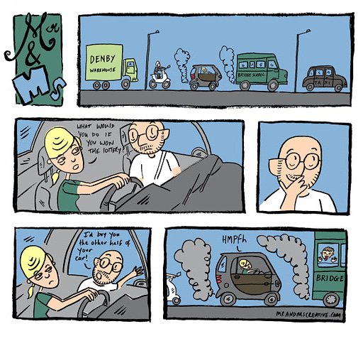 mrandmscreative's tweet photo. Dedicated to Smart Car owners everywhere.

Remembered by @Sarah_plater. Art by @jonwellstead77.

#mrandmscomic #sundaymorning #smartcar #respectthecar #smallcar #webcomicseries #webcomix #webcomics #webcomic #mrandms #truestory #quoted #marriedlife #comic #cartoon #comix https://t.co/365XqhuZAJ