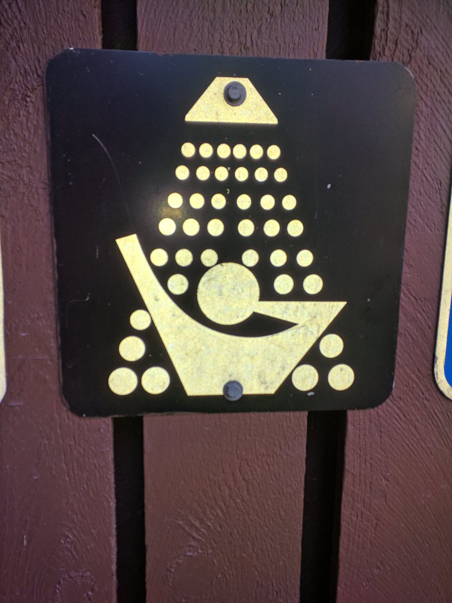 BagelParty's tweet photo. ?????? I don't know what this sign wants me to do, pls help https://t.co/ntwJiof8jU