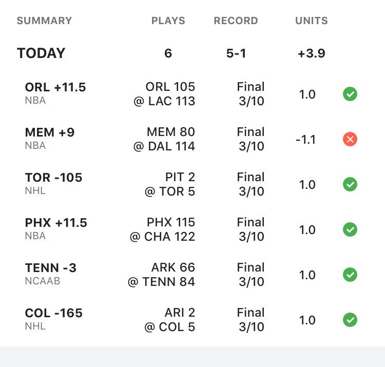 PickSixCapper tweet picture