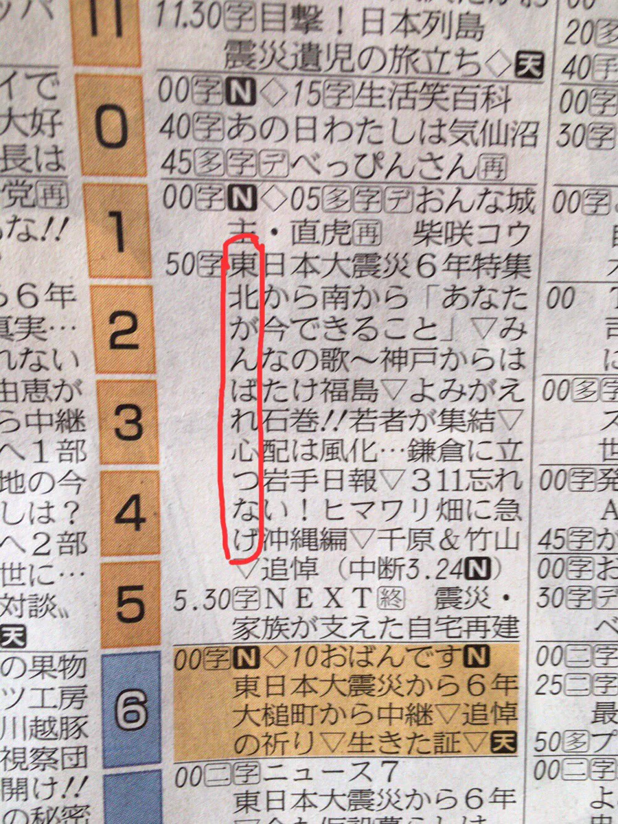 ＮＨＫさんの番組メッセージに感動・・・私たちは東北大震災を風化させてはいけない。