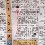 ＮＨＫさんの番組メッセージに感動・・・私たちは東北大震災を風化させてはいけない。