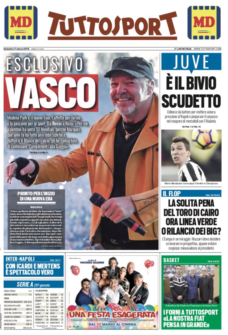 Sabatini's tweet photo. I giornali sportivi di oggi #11Marzo https://t.co/s8fBEAKma4