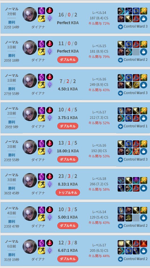 かみけんのlol垢 Kamiken0801 Twitter