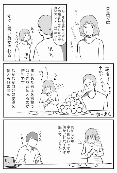 伝える手段 