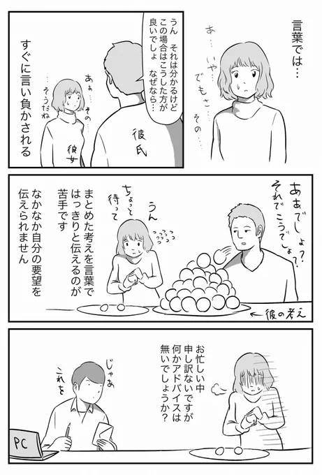 伝える手段 