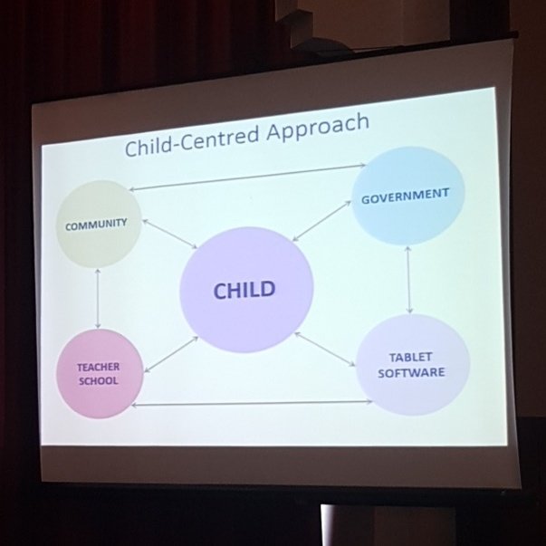 Innovation through partnership... each stakeholder has to have a vested interest in the child's education #icedn