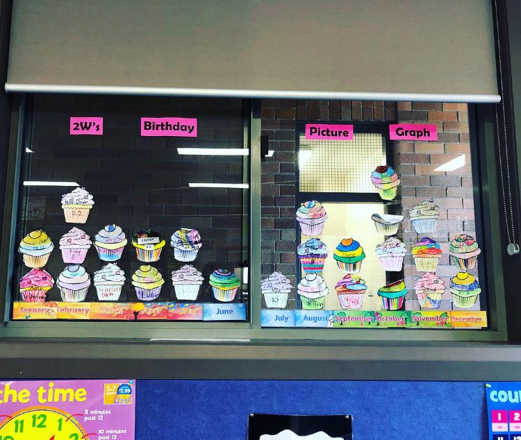 Catherine Doyle tweet media