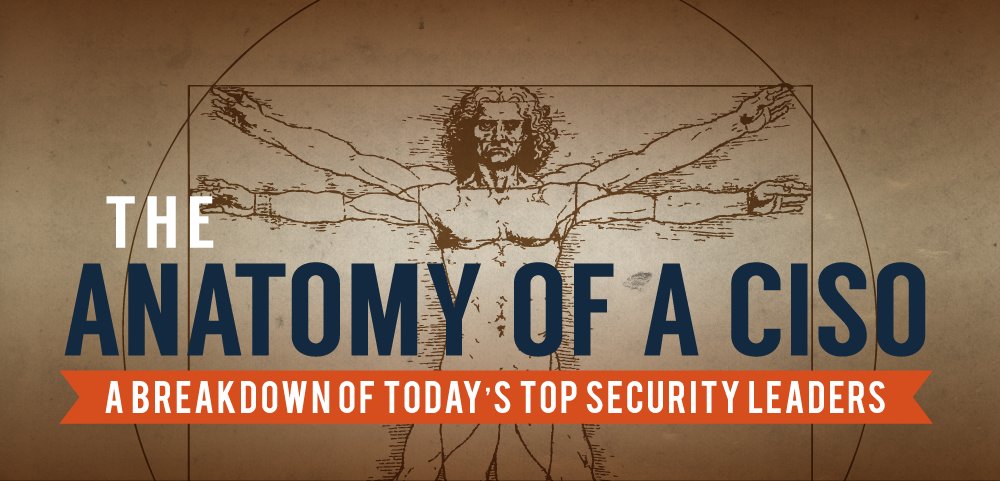 cyber_heads's tweet photo. The Anatomy of a CISO https://t.co/e9V07zh4Ct https://t.co/UlwivPctgQ
