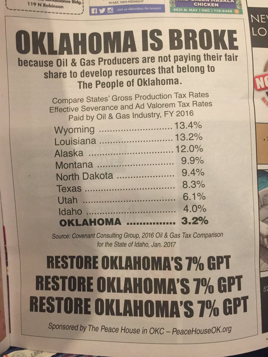 ForrestBennett's tweet photo. Saw this while perusing the @okgazette today and I’m thinking, hey, yea. Good point. https://t.co/hPEsle0W0T
