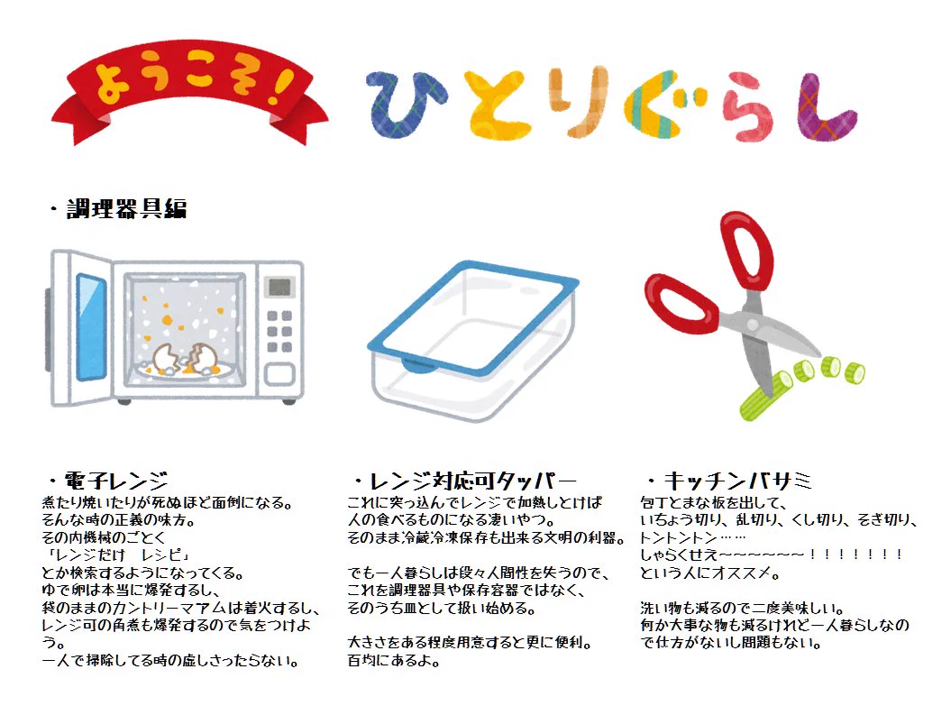 これから１人暮らしをする君へ～きっと役に立つ食べ物や家電製品をご紹介♪