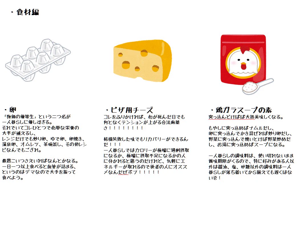 これから１人暮らしをする君へ～きっと役に立つ食べ物や家電製品をご紹介♪