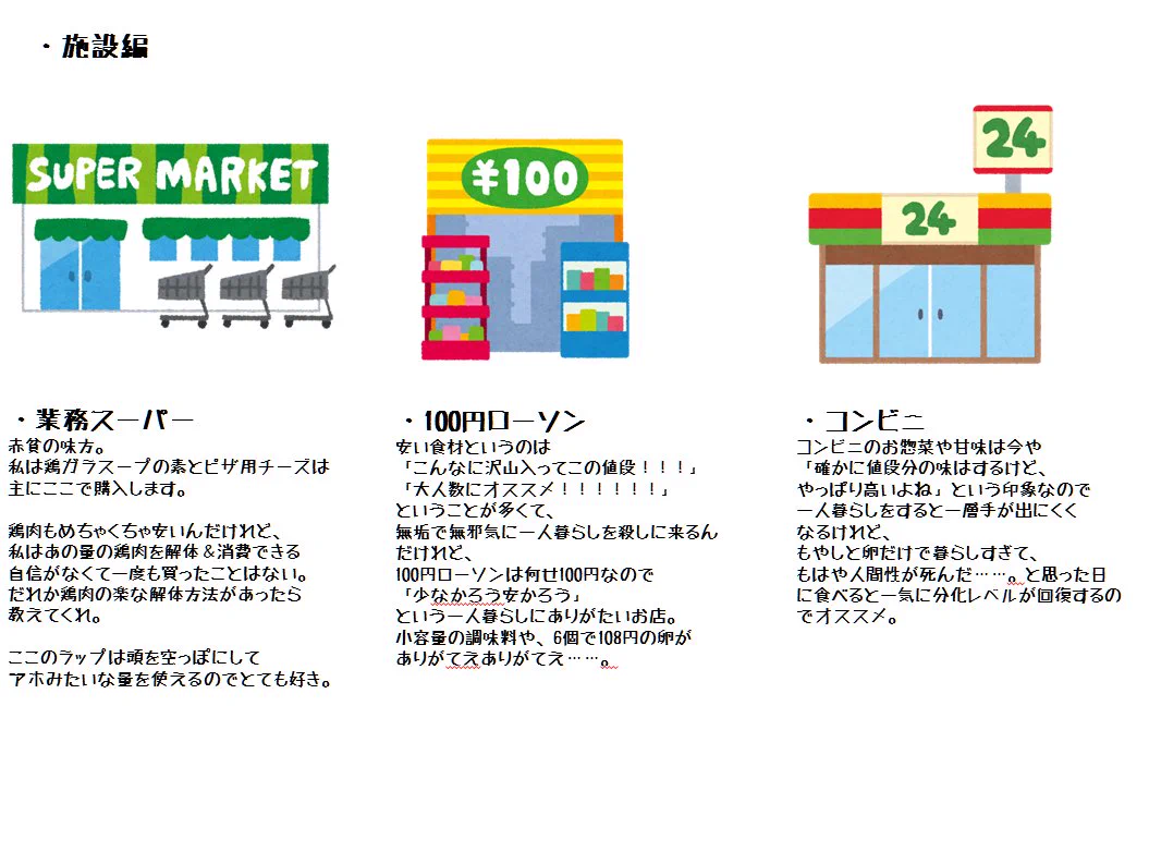 これから１人暮らしをする君へ～きっと役に立つ食べ物や家電製品をご紹介♪