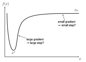 read electrometallurgy 2012