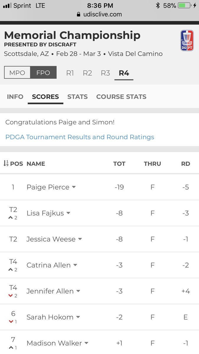 ElementDiscs's tweet image. Congrats Lisa Fajkus on your 2nd place performance at the Memorial on the @discgfprotour #discgolf #discgolfer #fpo #discgolfeveryday #discgolfshoutouts #teamelement #teaminnova