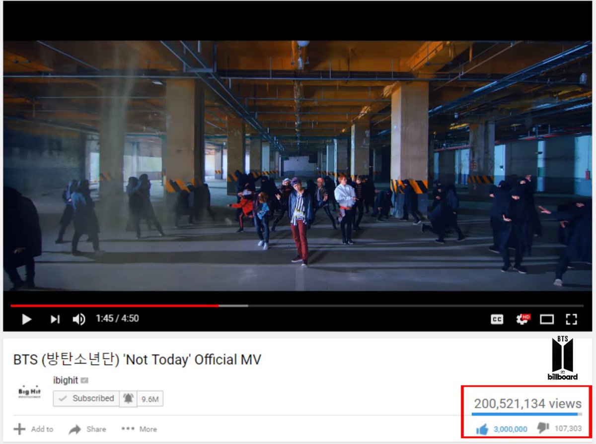 BTS_Billboard's tweet photo. [YOUTUBE] ARMY, ''Not Today'' just reached 3M likes on YouTube! This is @BTS_twt's 5th MV to hit this milestone! 🎊

Congrats BTS &amp; ARMY! 

⭐https://t.co/CMJhzZZHw0

#BestFanArmy #BTSARMY #iHeartAwards #THOSFansBTS4M https://t.co/EBAtivvh6t
