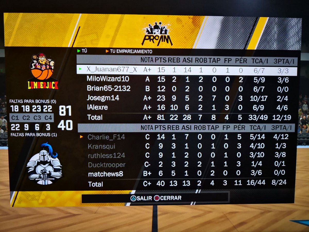LUMBERJACK2K's tweet photo. Buena noche para nuestros chicos con 4 victorias de 5 partidos jugados, un placer encontrarnos con @SpartansTeam2k @VBOspain https://t.co/9WiMEVgIWR