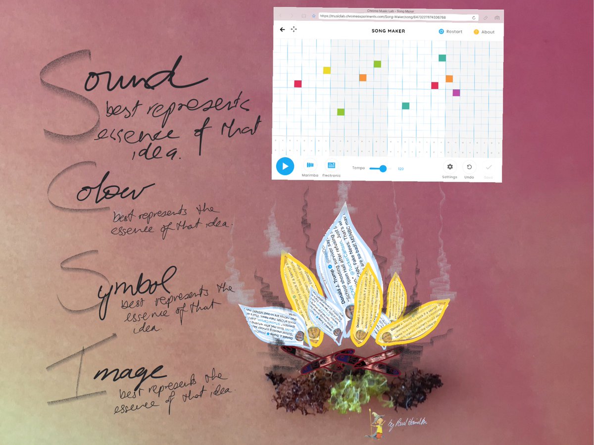 PaulHamilton8's tweet image. Adding sound to #CSI to create #SCSI what sound best represents that idea. Then justify. Using musiclab.chromeexperiments.com/Experiments to record sounds and @explainevrythng to represent @RonRitchhart @ProjectZeroHGSE