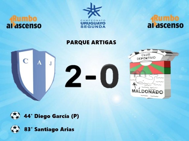 elascensouy's tweet photo. #SegundaDivisión 
1a Fecha
Juventud 2 Dep. Maldonado 0 https://t.co/bXzI35vbgz