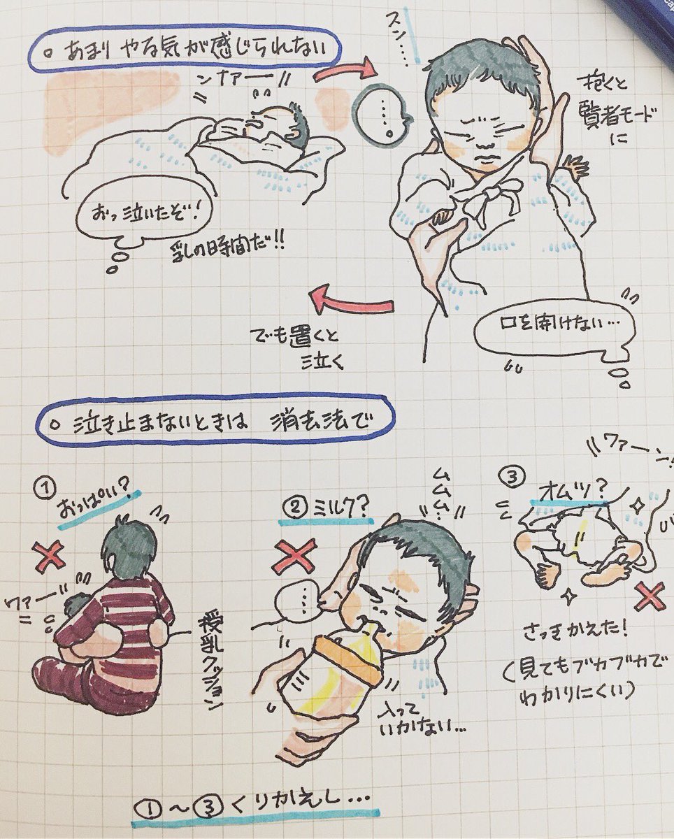 あまり病室でテレビを見る気になれず(アンナチュラルだけは見た)、かいてるほうが時間が潰せる。
まあこれで最後やし、覚えておきたい本当に小さな人間の頃。 
