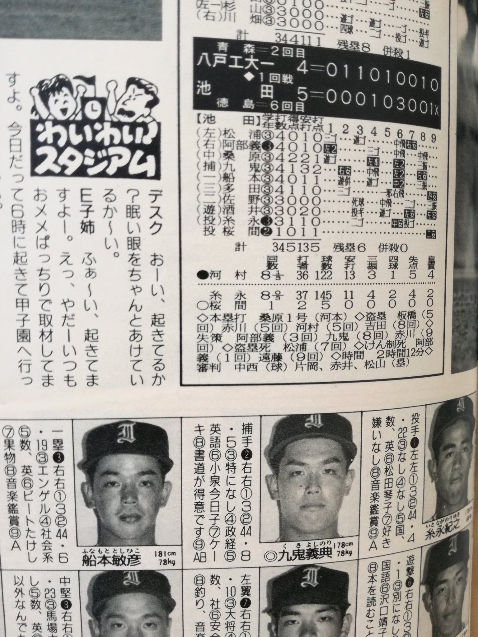 甲子園大好き芸人 Pa Twitter 九鬼クンのお父さんだ 親子で4番捕手キャプテン そして甲子園4強 一般ピーポーからすると 神のような親子です 九鬼隆平 池田 宮根誠司 八戸工大一 秀岳館