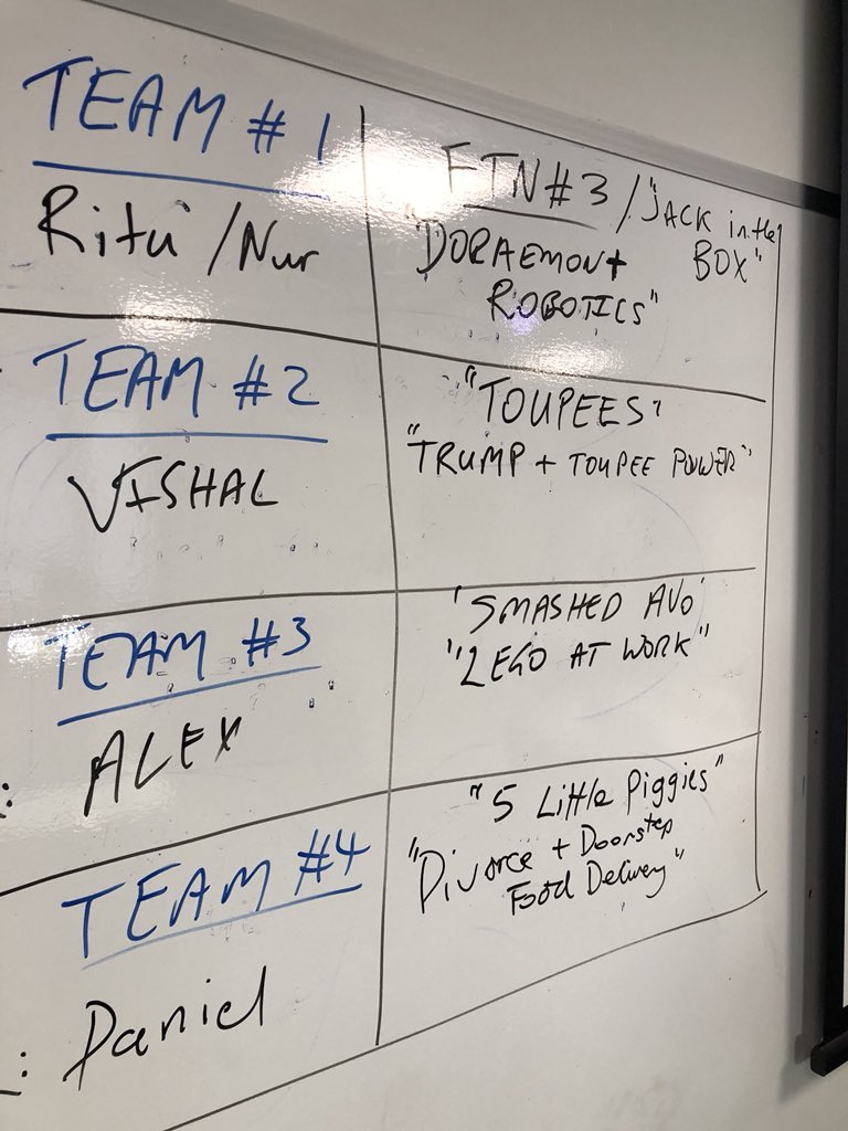 FaffRobert's tweet photo. S1 2018 #rbus6914 PhD course at UQ today. #afden coursework offering. Mod#1 day 2 in full swing. #fantasypitching “5 little piggies” team leader Daniel pitching “Divorce & doorstep food delivery”! https://t.co/hYqsg1CQI3