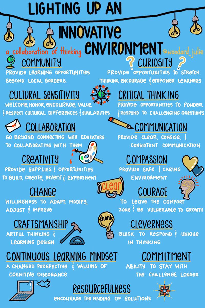 woodard_julie's tweet image. ☀️💡LIGHTING UP AN INNOVATIVE ENVIRONMENT 💡☀️