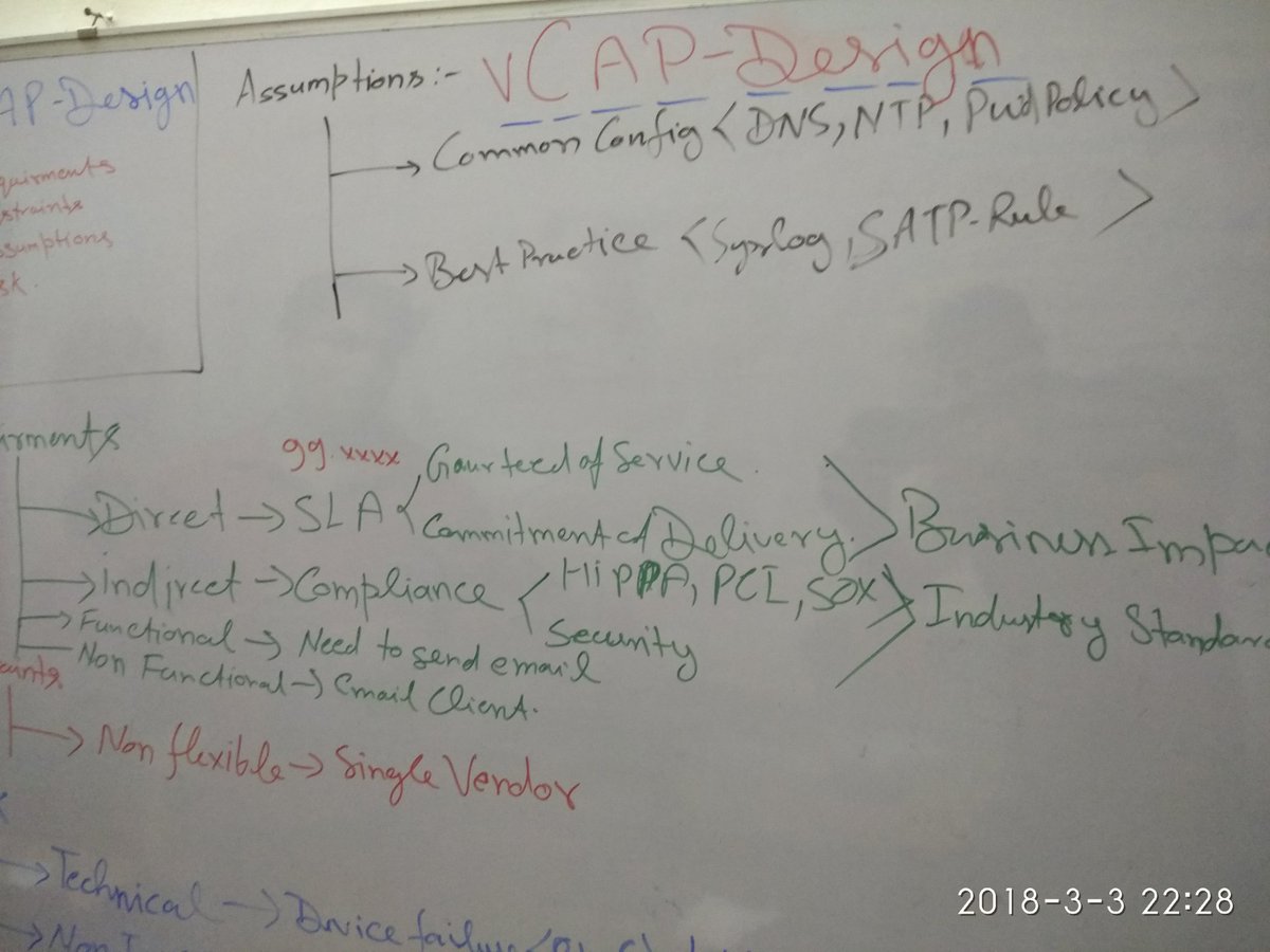 manish_jha86's tweet image. When #vExpert meets tech talks are obvious. #VCIX discussion